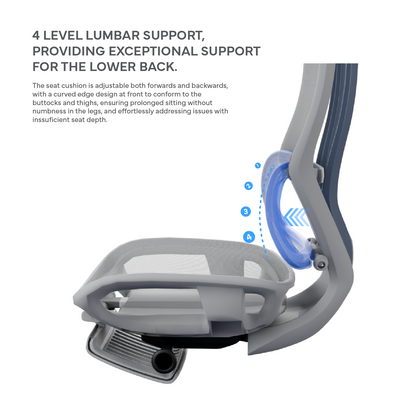 Nova CORE Ergonomic Office Gaming Chair