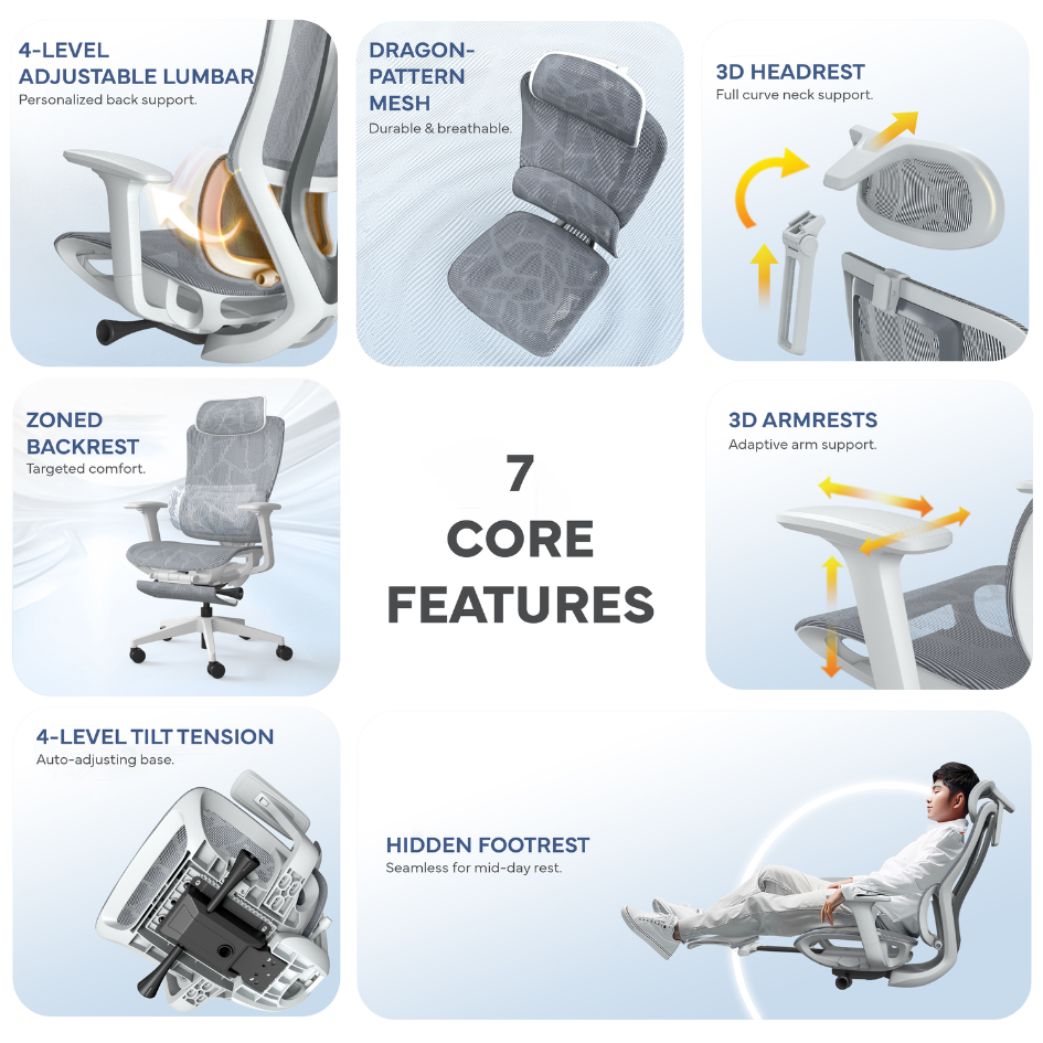 Nova CORE Ergonomic Office Gaming Chair