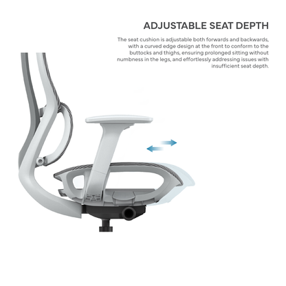 Nova CORE Ergonomic Office Gaming Chair