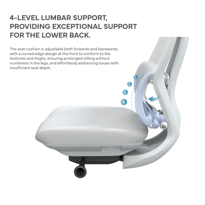 Nova CORE Ergonomic Office Gaming Chair